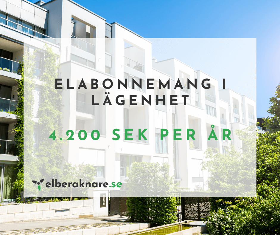 elabonnemang-lagenhet