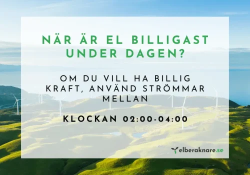 När-är-el-billigast-under-dagen