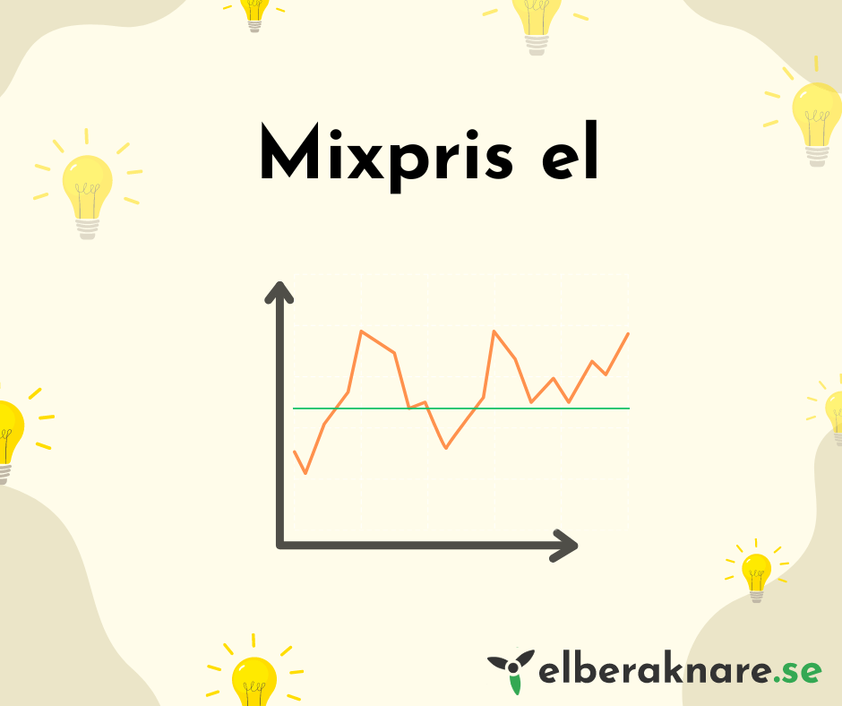 mixat-elpris